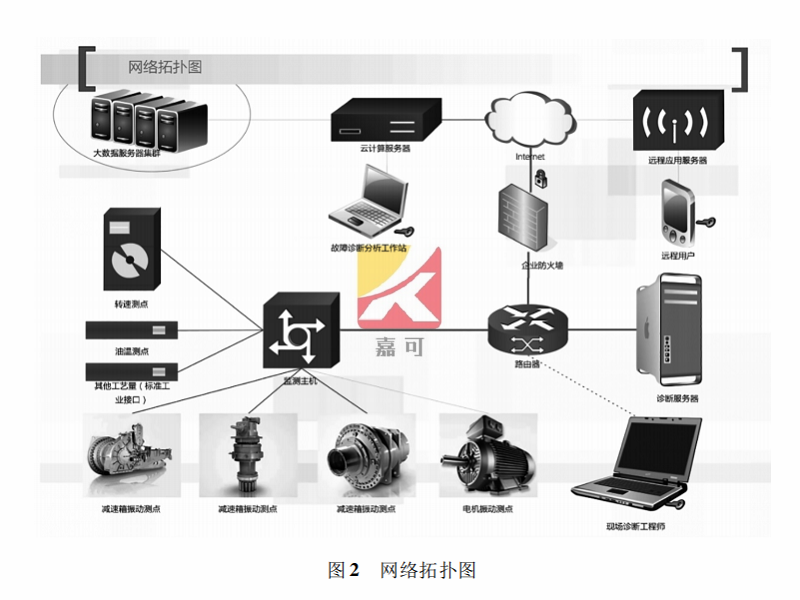 振動(dòng)圖2.png